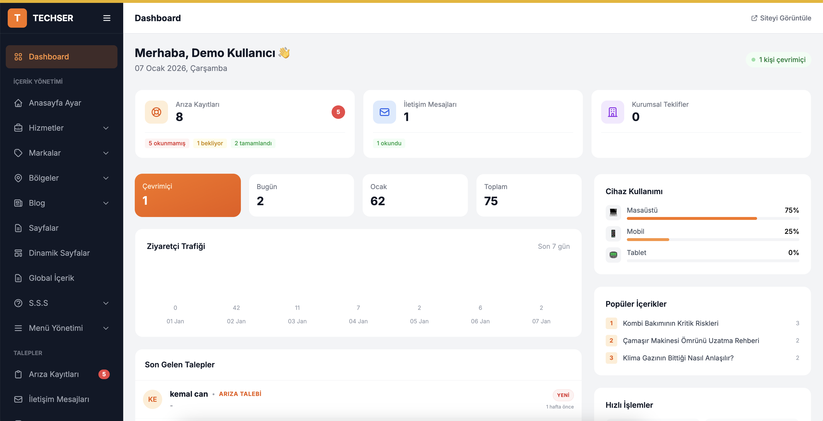 TechSer Admin Panel